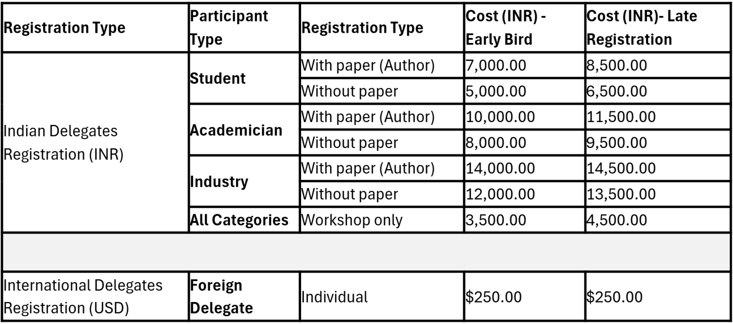 Registration_BDA